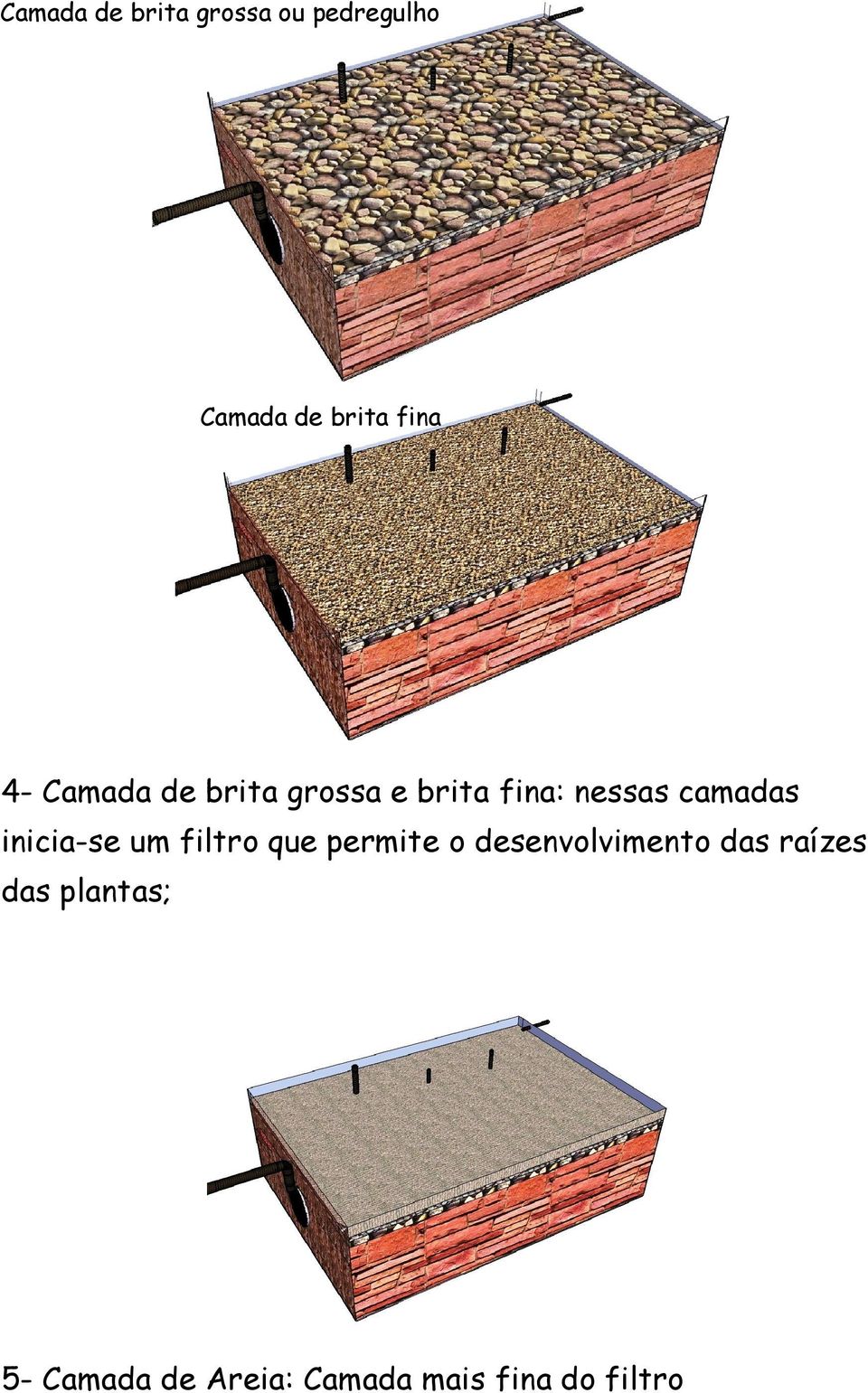 inicia-se um filtro que permite o desenvolvimento das