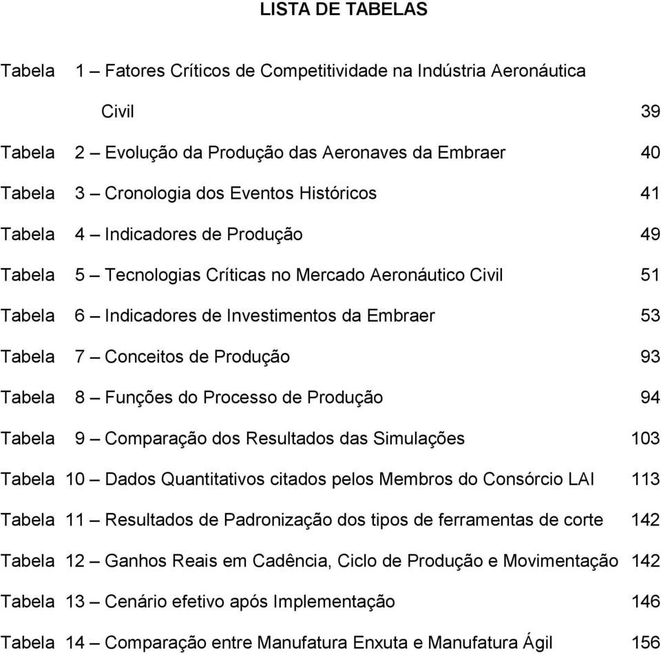 Funções do Processo de Produção 94 Tabela 9 Comparação dos Resultados das Simulações 103 Tabela 10 Dados Quantitativos citados pelos Membros do Consórcio LAI 113 Tabela 11 Resultados de Padronização