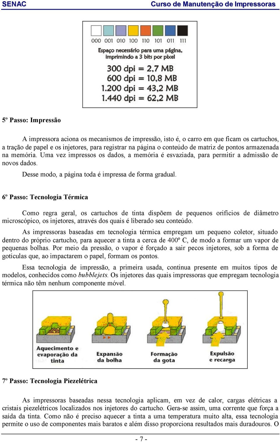 6º Passo: Tecnologia Térmica Como regra geral, os cartuchos de tinta dispõem de pequenos orifícios de diâmetro microscópico, os injetores, através dos quais é liberado seu conteúdo.