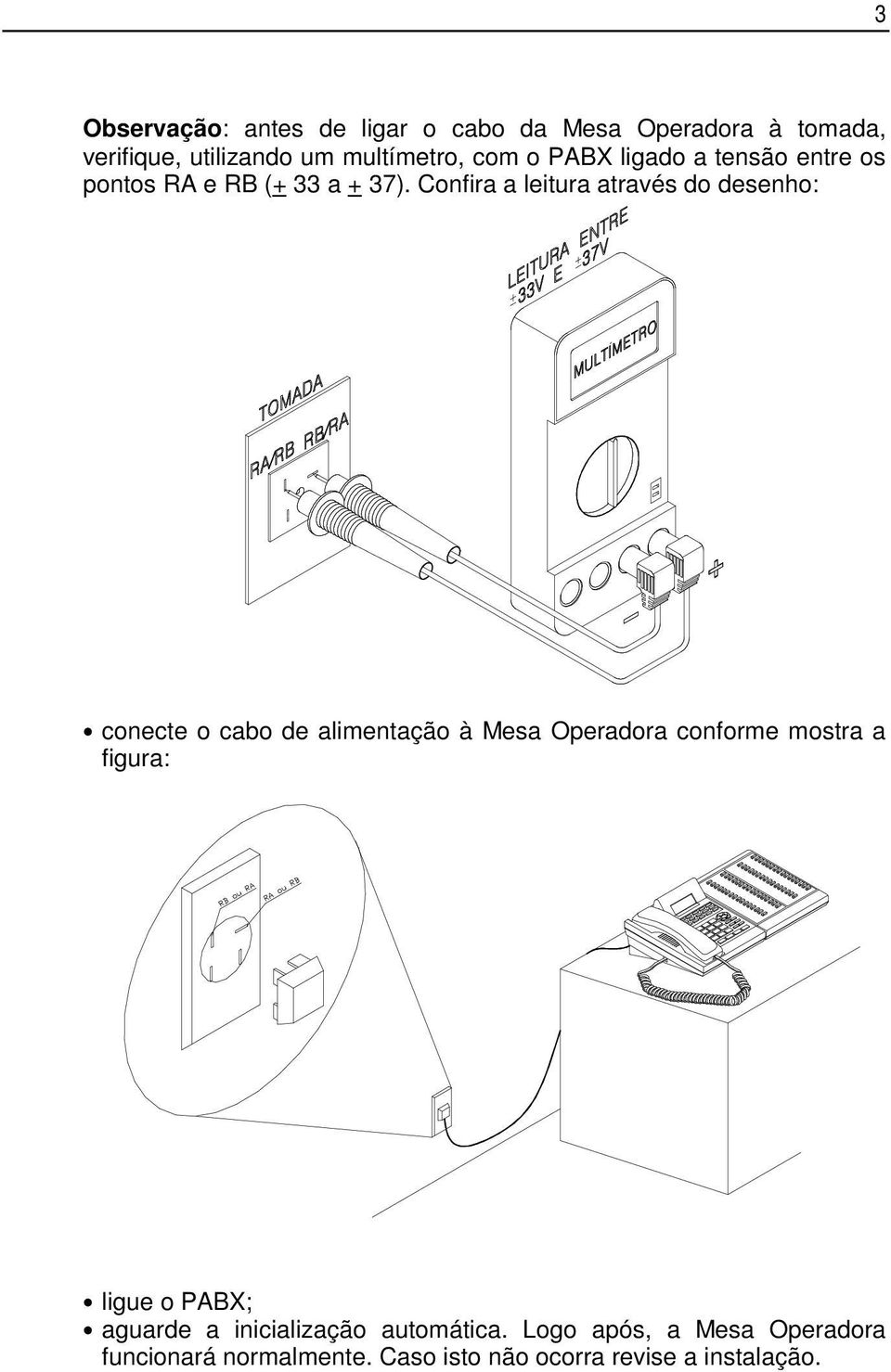 Confira a leitura através do desenho: conecte o cabo de alimentação à Mesa Operadora conforme mostra a
