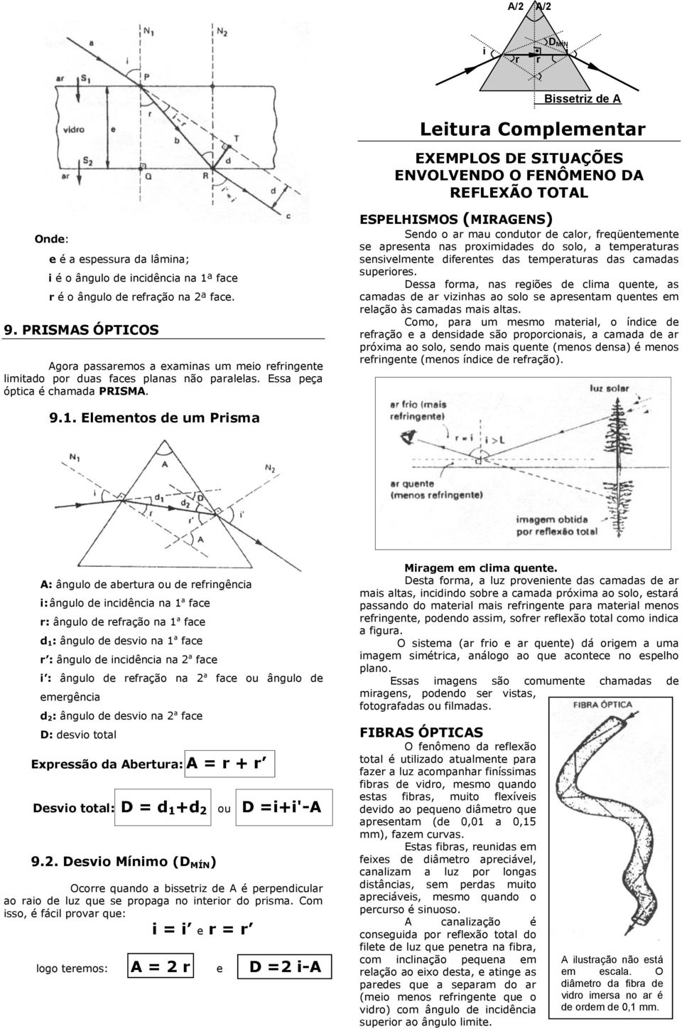 A Bissetriz de A Leitura Complementar EXEMPLOS DE SITUAÇÕES ENVOLVENDO O FENÔMENO DA REFLEXÃO TOTAL ESPELHISMOS (MIRAGENS) Sendo o ar mau condutor de calor, freqüentemente se apresenta nas