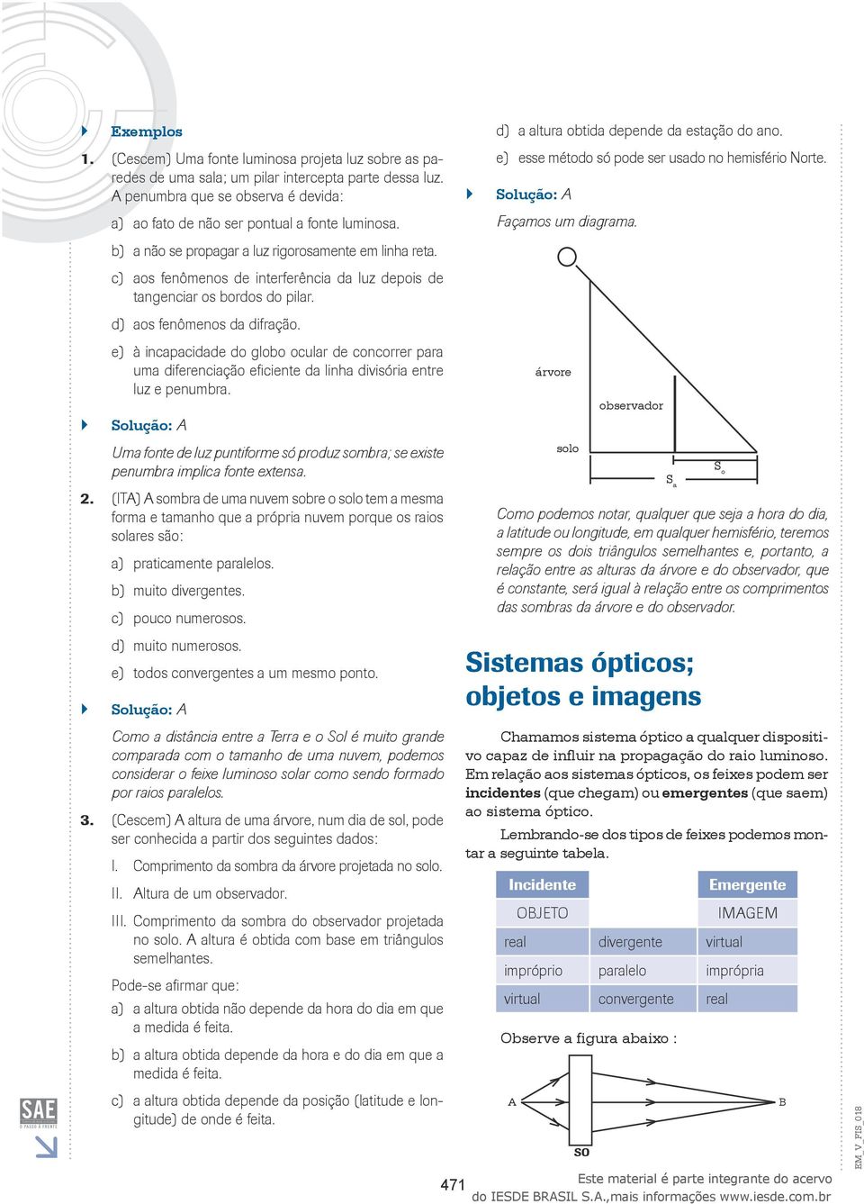 aos fenômenos de interferência da luz depois de tangenciar os bordos do pilar. aos fenômenos da difração.