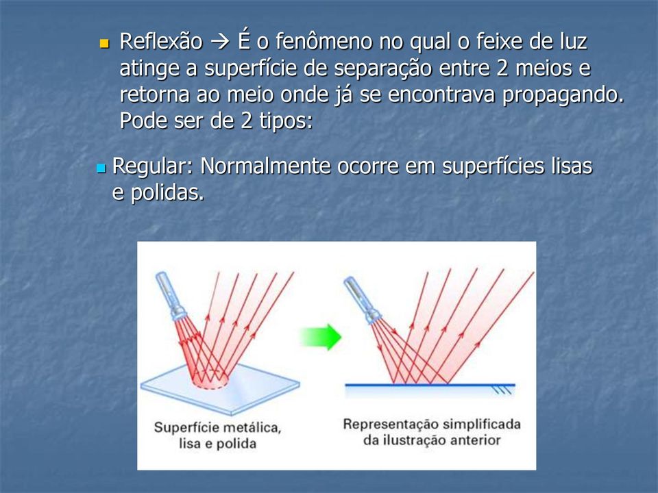 onde já se encontrava propagando.