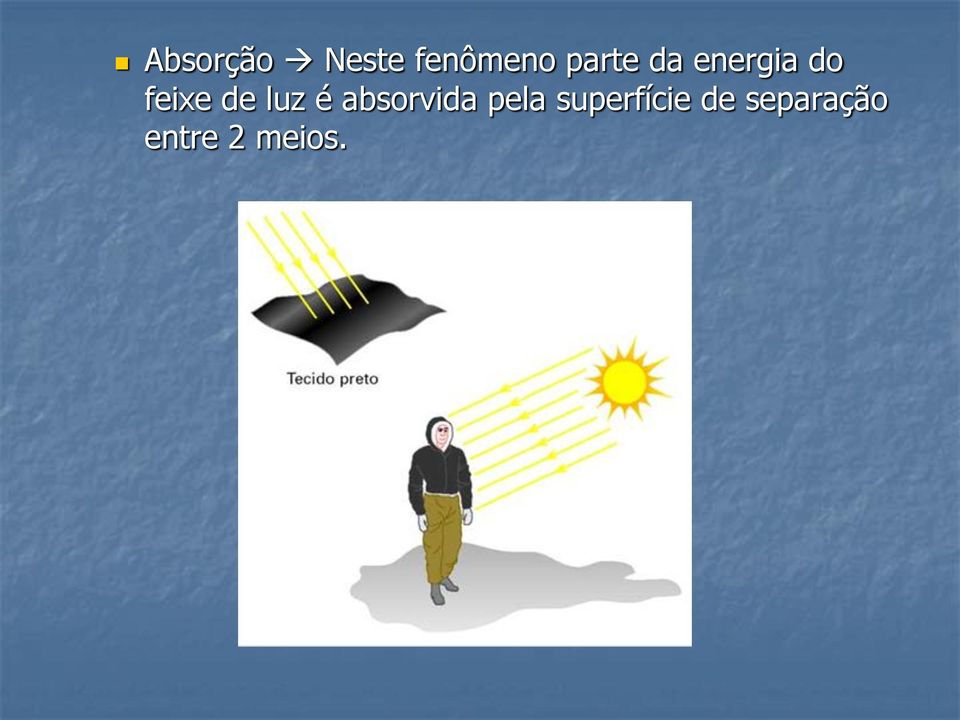 de luz é absorvida pela