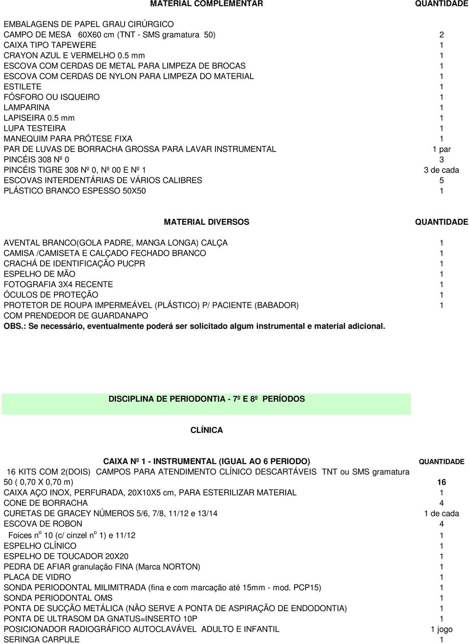 5 mm 1 LUPA TESTEIRA 1 MANEQUIM PARA PRÓTESE FIXA 1 PAR DE LUVAS DE BORRACHA GROSSA PARA LAVAR INSTRUMENTAL 1 par PINCÉIS 308 Nº 0 3 PINCÉIS TIGRE 308 Nº 0, Nº 00 E Nº 1 3 de cada ESCOVAS