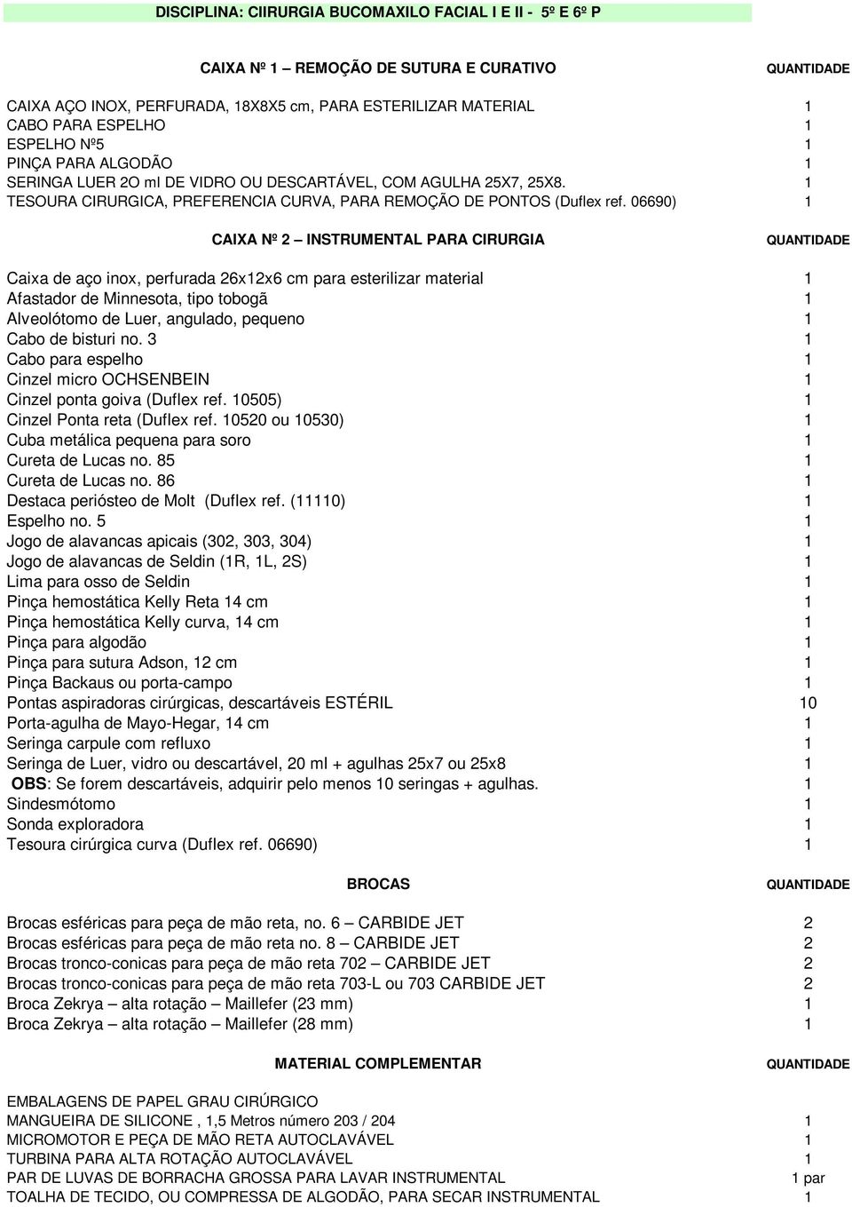 06690) 1 CAIXA Nº 2 INSTRUMENTAL PARA CIRURGIA Caixa de aço inox, perfurada 26x12x6 cm para esterilizar material 1 Afastador de Minnesota, tipo tobogã 1 Alveolótomo de Luer, angulado, pequeno 1 Cabo