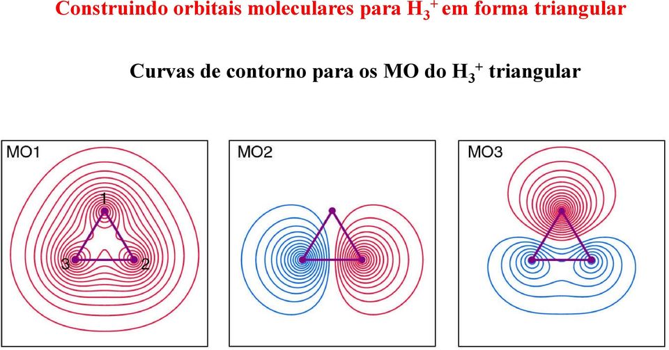 forma triangular Curvas de