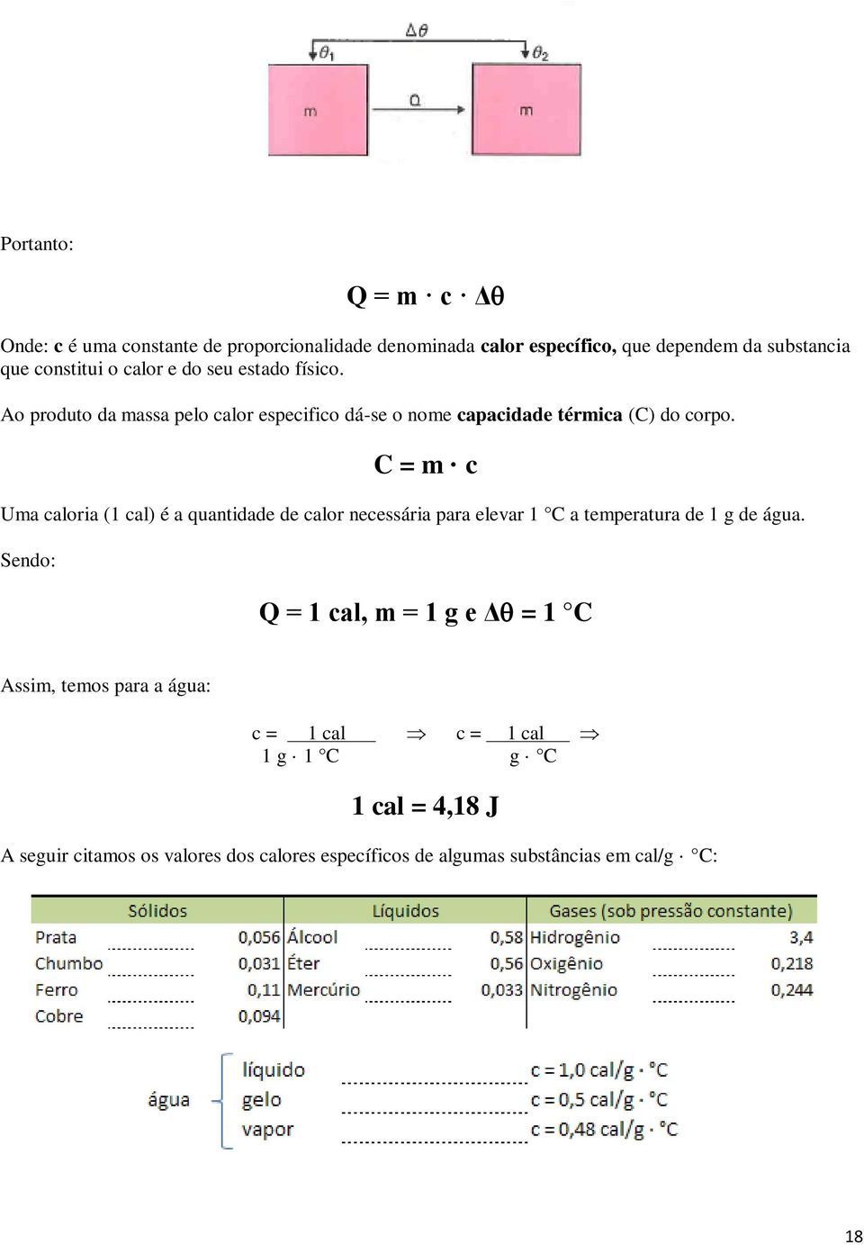 C = m c Uma caloria (1 cal) é a quantidade de calor necessária para elevar 1 C a temperatura de 1 g de água.