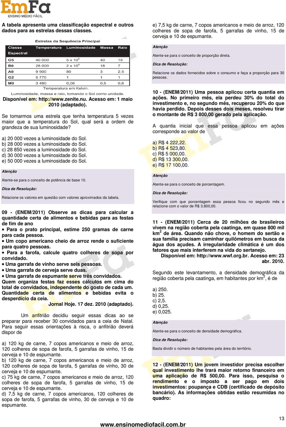 Relacione os dados fornecidos sobre o consumo e faça a proporção para 30 pessoas. Disponível em: http://www.zenite.nu. Acesso em: maio 200 (adaptado).