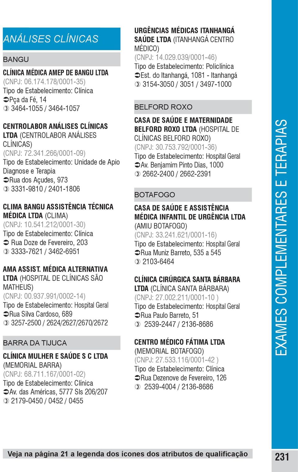 266/0001-09) Apio Diagnose e Terapia ÜRua dos Açudes, 973 ) 3331-9810 / 2401-1806 CLIMA BANGU ASSISTÊNCIA TÉCNICA MÉDICA LTDA (CLIMA) (CNPJ: 10.541.