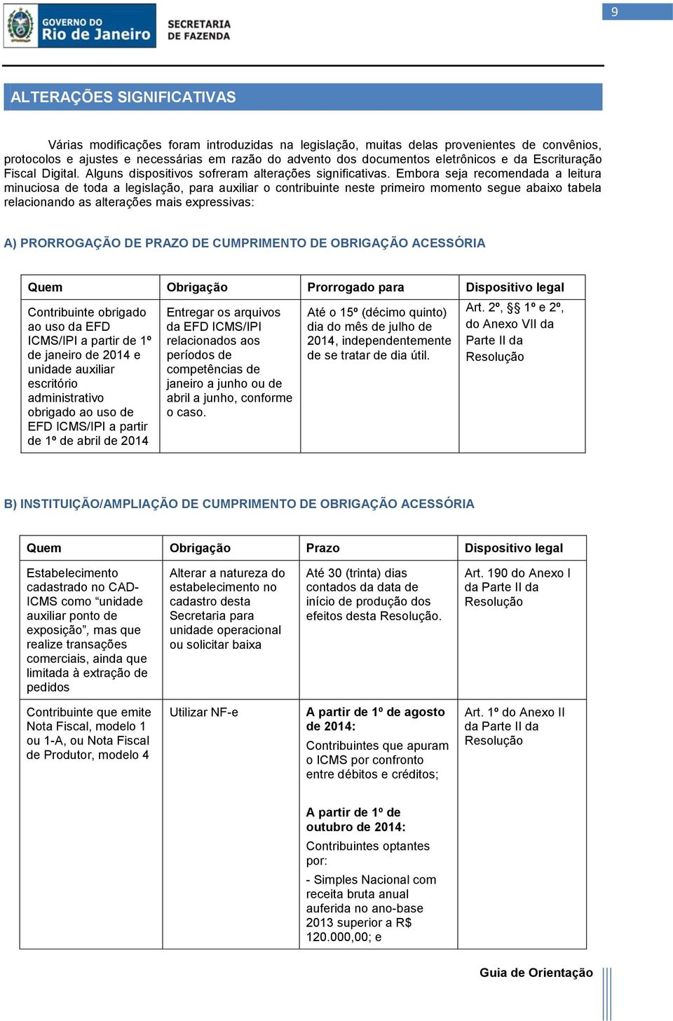 Embora seja recomendada a leitura minuciosa de toda a legislação, para auxiliar o contribuinte neste primeiro momento segue abaixo tabela relacionando as alterações mais expressivas: A) PRORROGAÇÃO