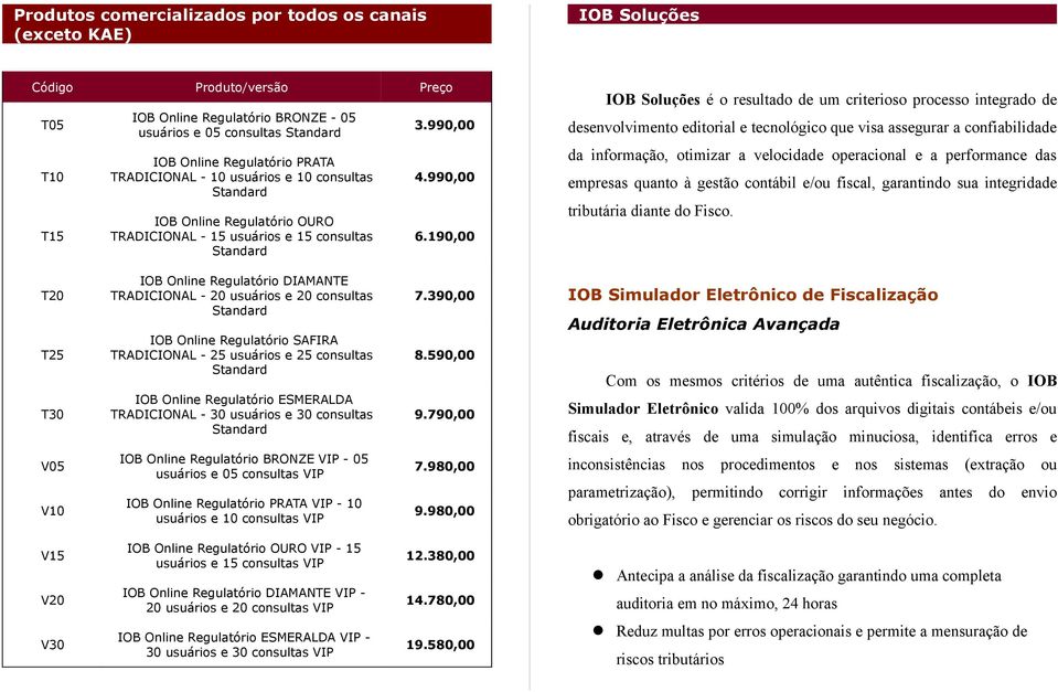 190,00 IOB Soluções é o resultado de um criterioso processo integrado de desenvolvimento editorial e tecnológico que visa assegurar a confiabilidade da informação, otimizar a velocidade operacional e