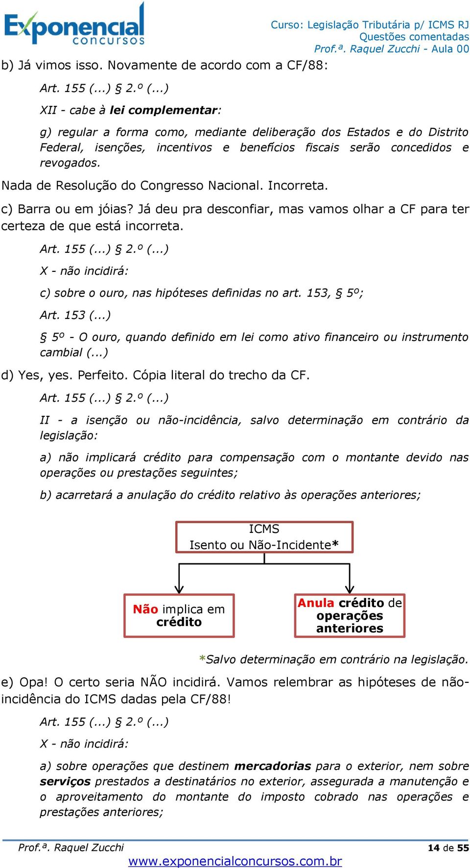 serão concedidos e revogados. Nada de Resolução do Congresso Nacional. Incorreta. c) Barra ou em jóias? Já deu pra desconfiar, mas vamos olhar a CF para ter certeza de que está incorreta. Art. 155 (.