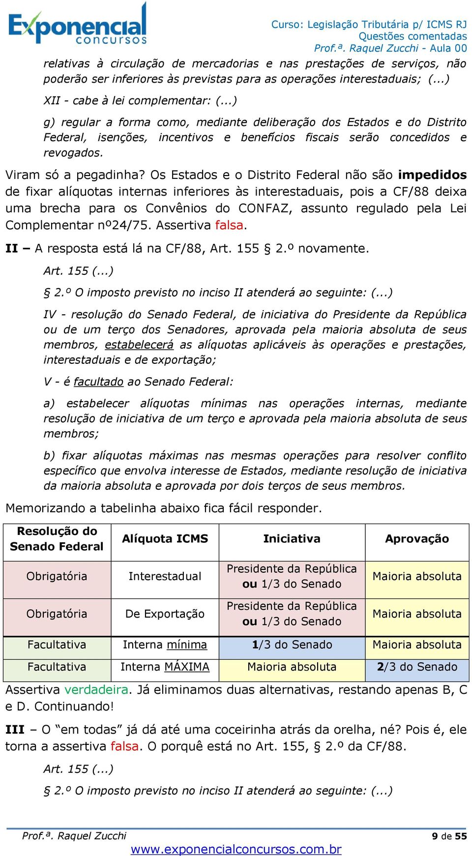 Os Estados e o Distrito Federal não são impedidos de fixar alíquotas internas inferiores às interestaduais, pois a CF/88 deixa uma brecha para os Convênios do CONFAZ, assunto regulado pela Lei