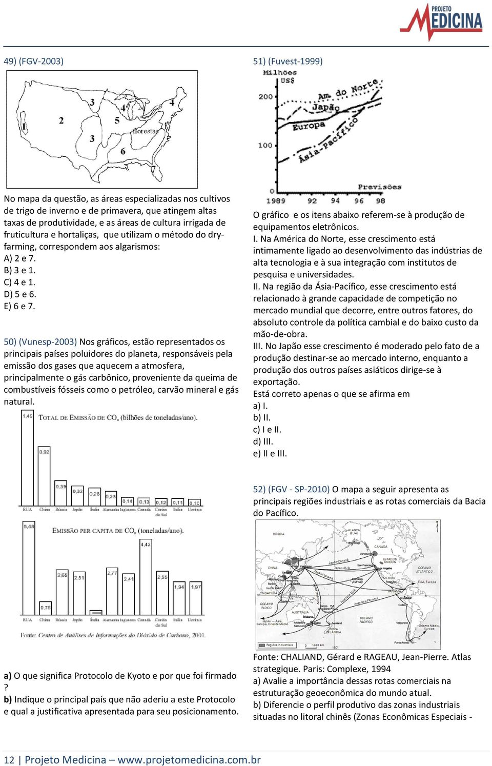 50) (Vunesp-2003) Nos gráficos, estão representados os principais países poluidores do planeta, responsáveis pela emissão dos gases que aquecem a atmosfera, principalmente o gás carbônico,