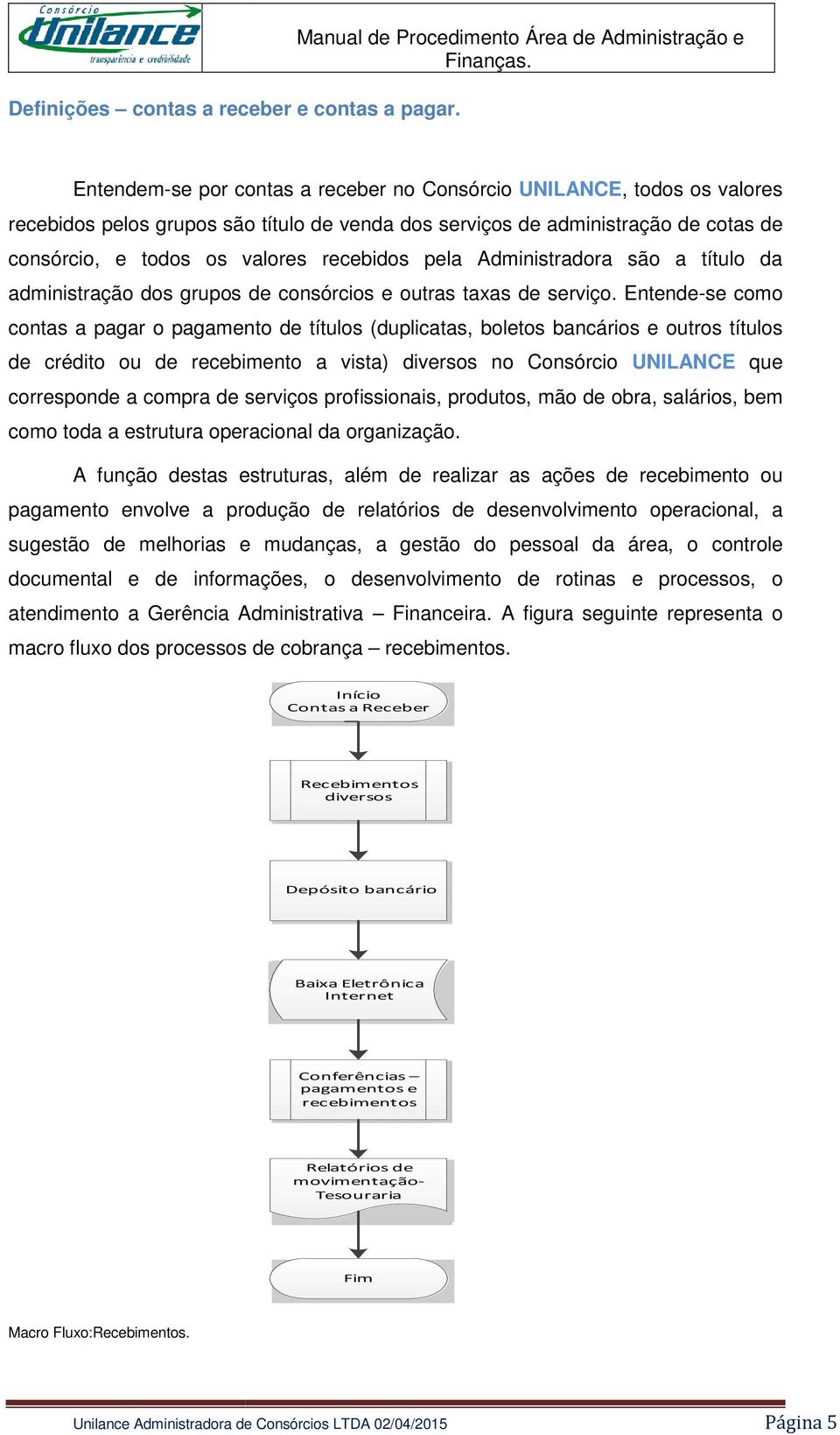 pela Administradora são a título da administração dos grupos de consórcios e outras taxas de serviço.