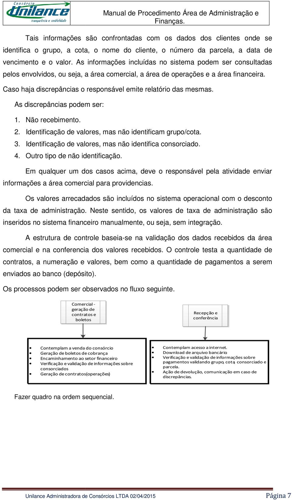 Caso haja discrepâncias o responsável emite relatório das mesmas. As discrepâncias podem ser: 1. Não recebimento. 2. Identificação de valores, mas não identificam grupo/cota. 3.