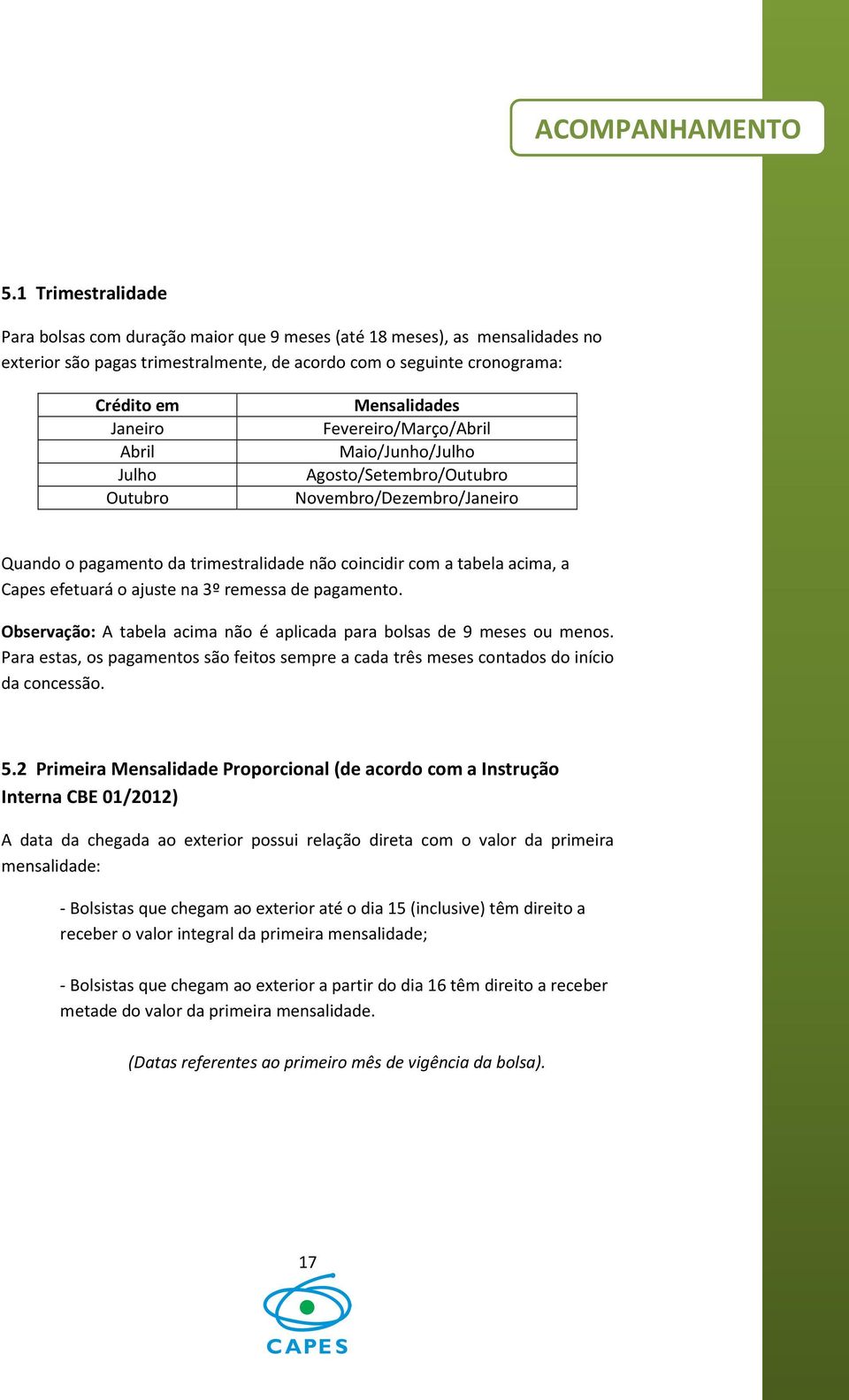 Outubro Mensalidades Fevereiro/Março/Abril Maio/Junho/Julho Agosto/Setembro/Outubro Novembro/Dezembro/Janeiro Quando o pagamento da trimestralidade não coincidir com a tabela acima, a Capes efetuará