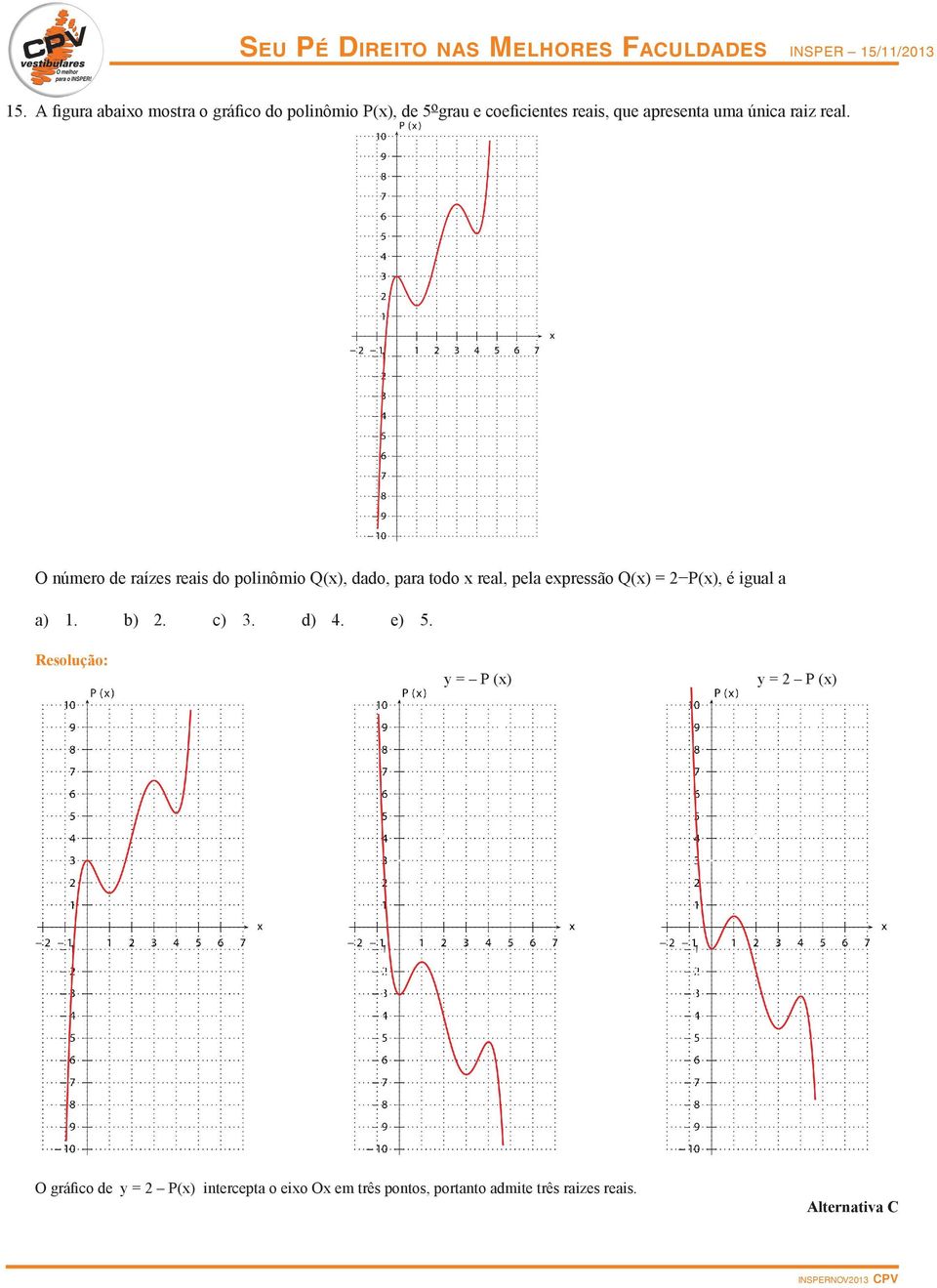 dado, para todo x real, pela expressão Q(x) = P(x), é igual a a) b) c) d) e) 5 y = P (x) y = P (x) O gráfico