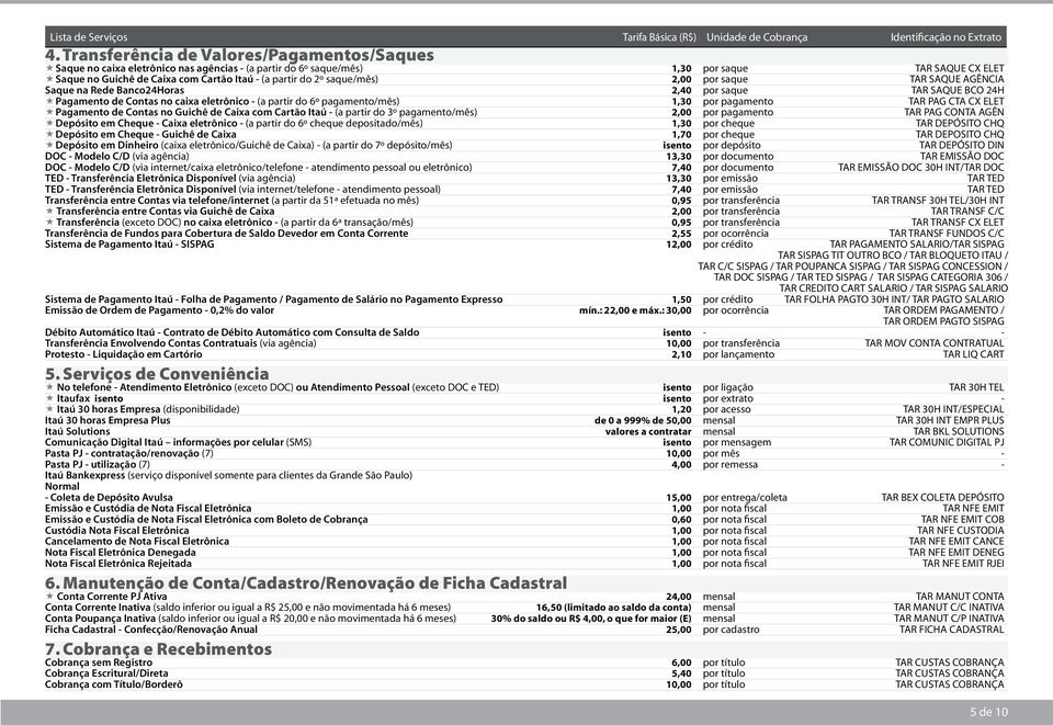 pagamento TAR PAG CTA CX ELET Pagamento de Contas no Guichê de Caixa com Cartão Itaú - (a partir do 3º pagamento/mês) 2,00 por pagamento TAR PAG CONTA AGÊN Depósito em Cheque - Caixa eletrônico - (a