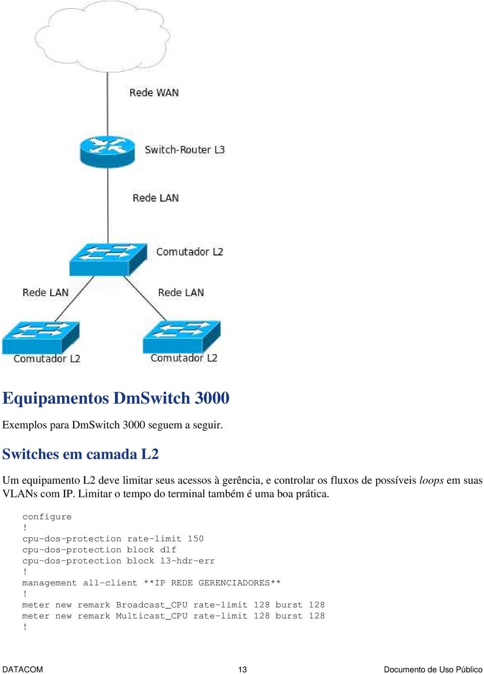 IP. Limitar o tempo do terminal também é uma boa prática.