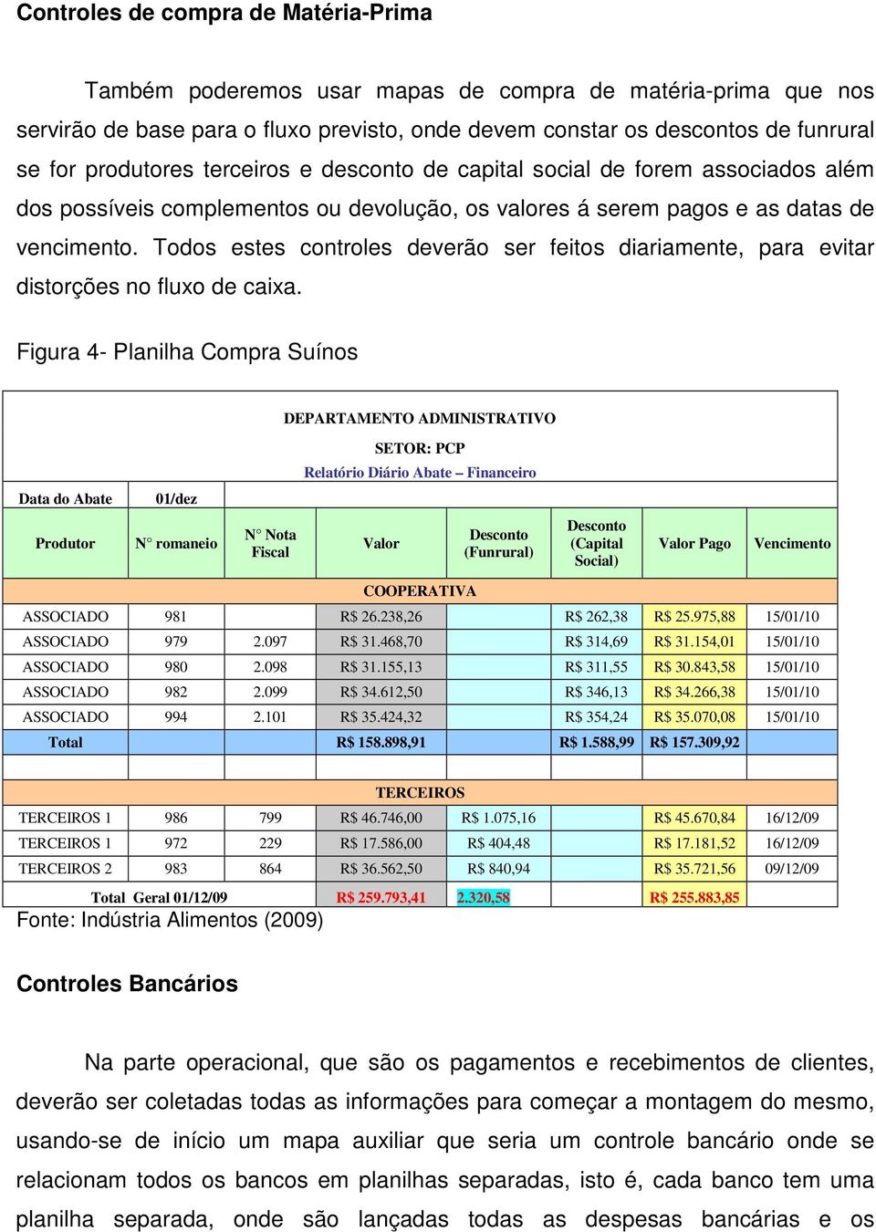 Todos estes controles deverão ser feitos diariamente, para evitar distorções no fluxo de caixa.