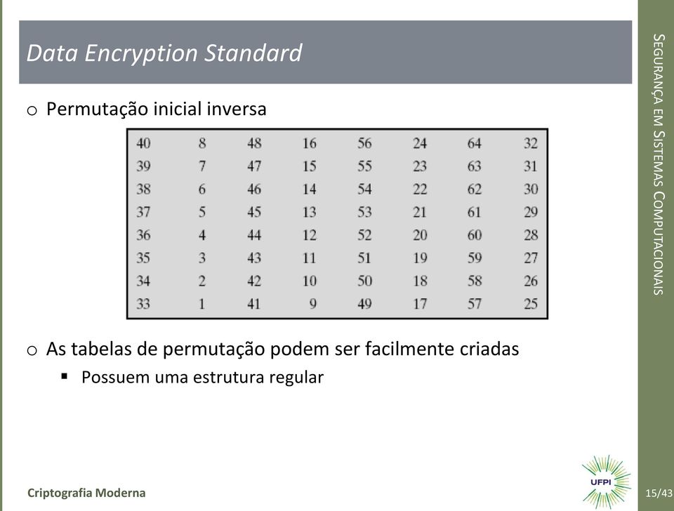 permutação podem ser facilmente criadas