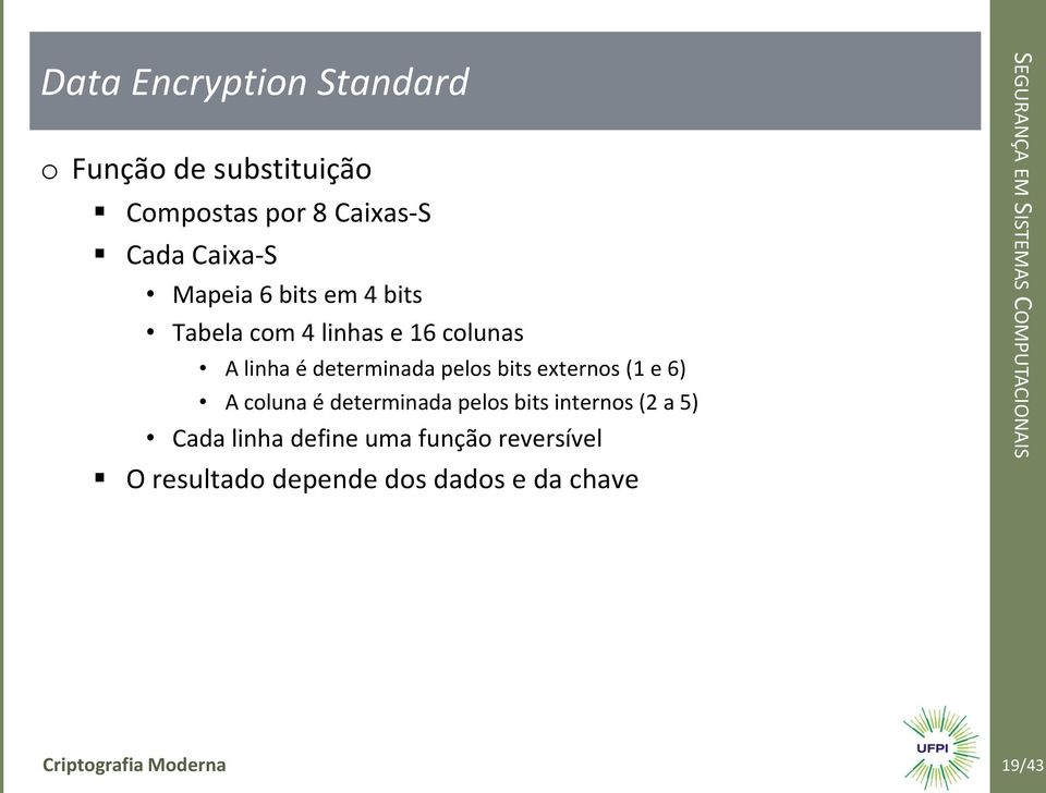 bits externos (1 e 6) A coluna é determinada pelos bits internos (2 a 5) Cada linha