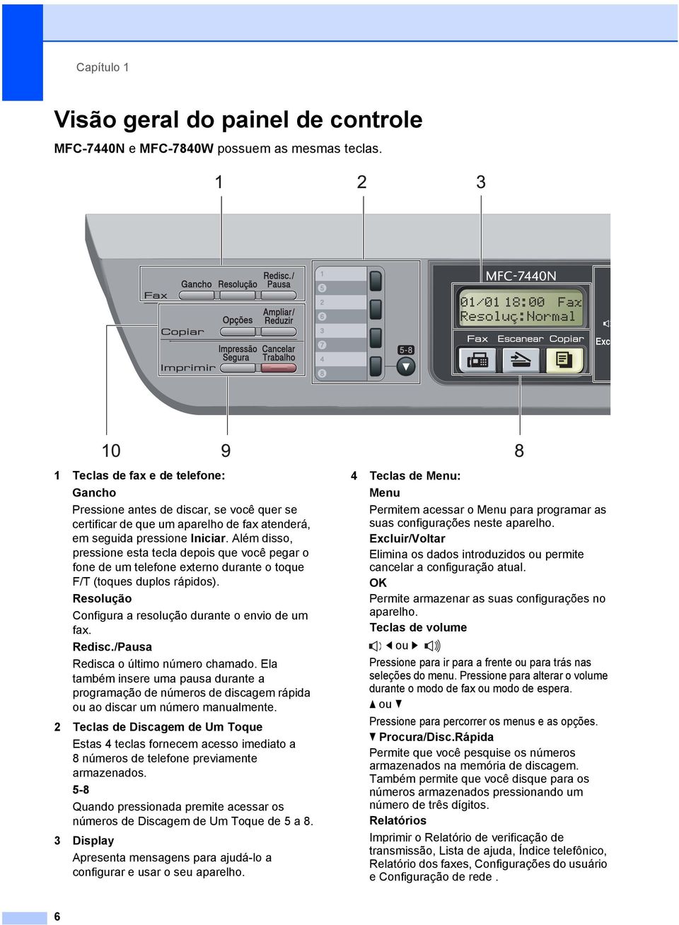 Além disso, pressione esta tecla depois que você pegar o fone de um telefone externo durante o toque F/T (toques duplos rápidos). Resolução Configura a resolução durante o envio de um fax. Redisc.