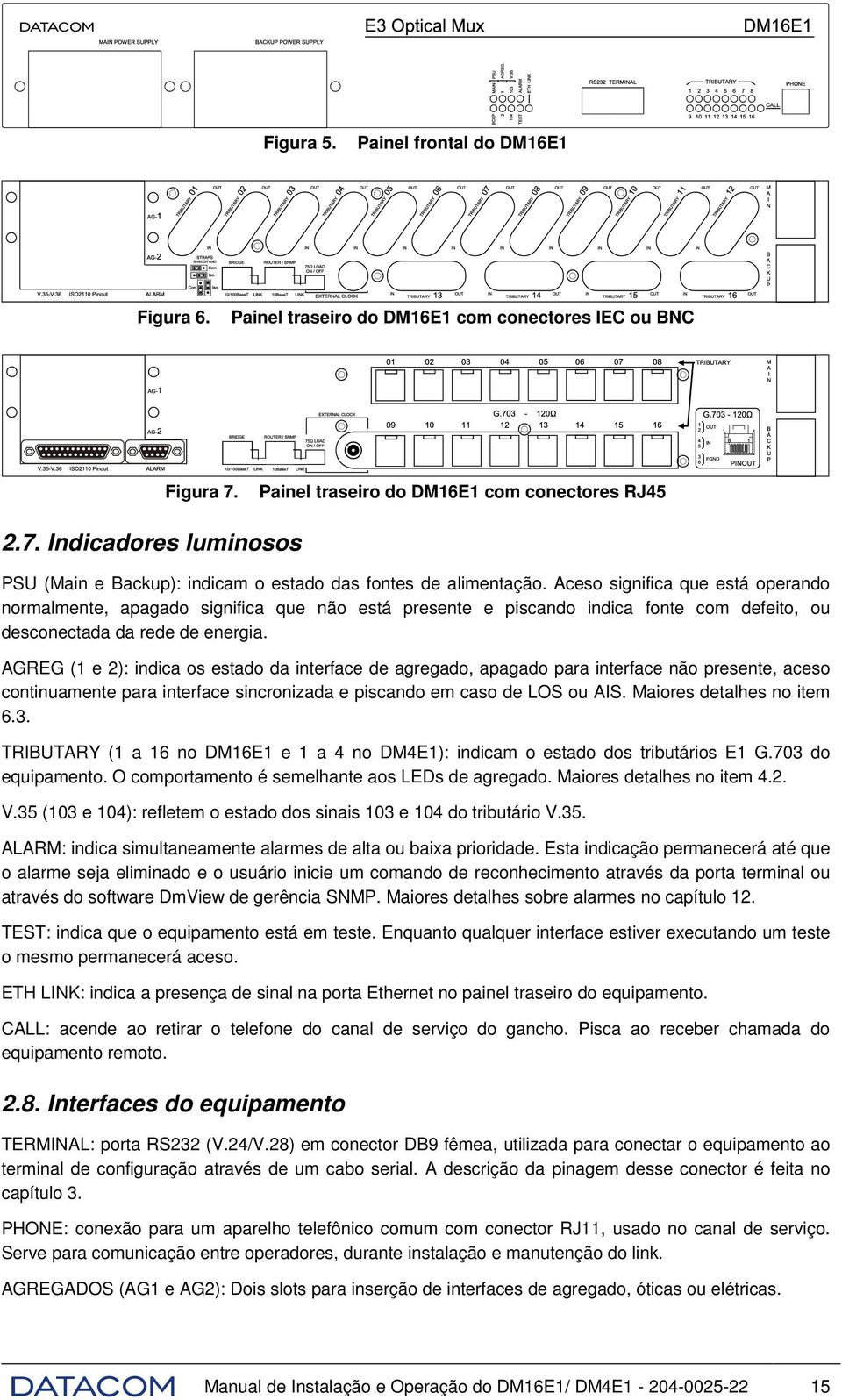 AGREG (1 e 2): indica os estado da interface de agregado, apagado para interface não presente, aceso continuamente para interface sincronizada e piscando em caso de LOS ou AIS.