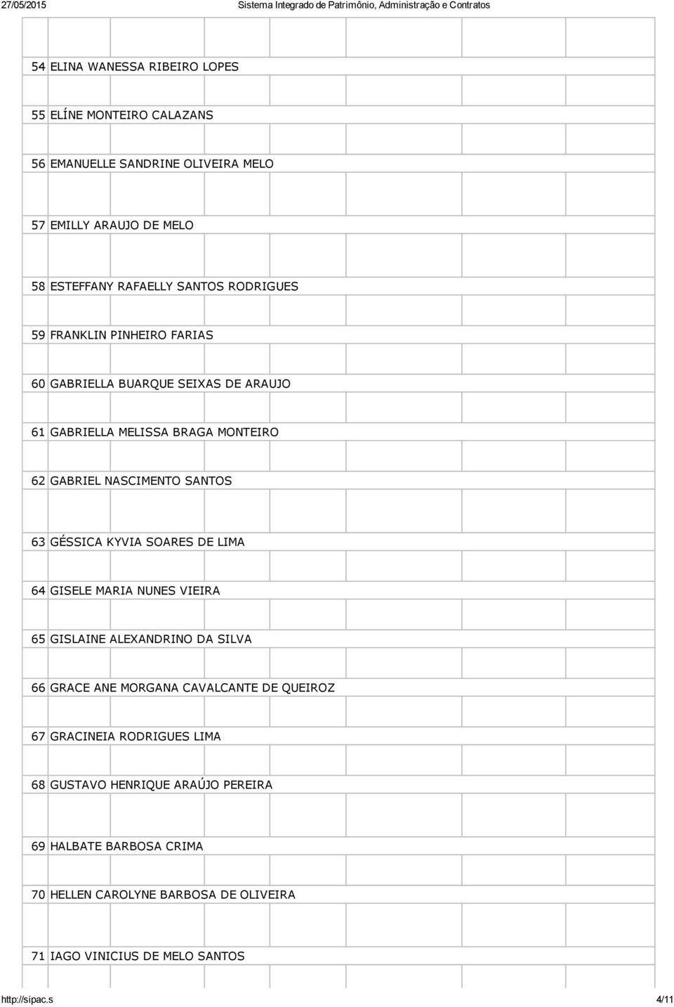 GÉSSICA KYVIA SOARES DE LIMA 64 GISELE MARIA NUNES VIEIRA 65 GISLAINE ALEXANDRINO DA SILVA 66 GRACE ANE MORGANA CAVALCANTE DE QUEIROZ 67 GRACINEIA