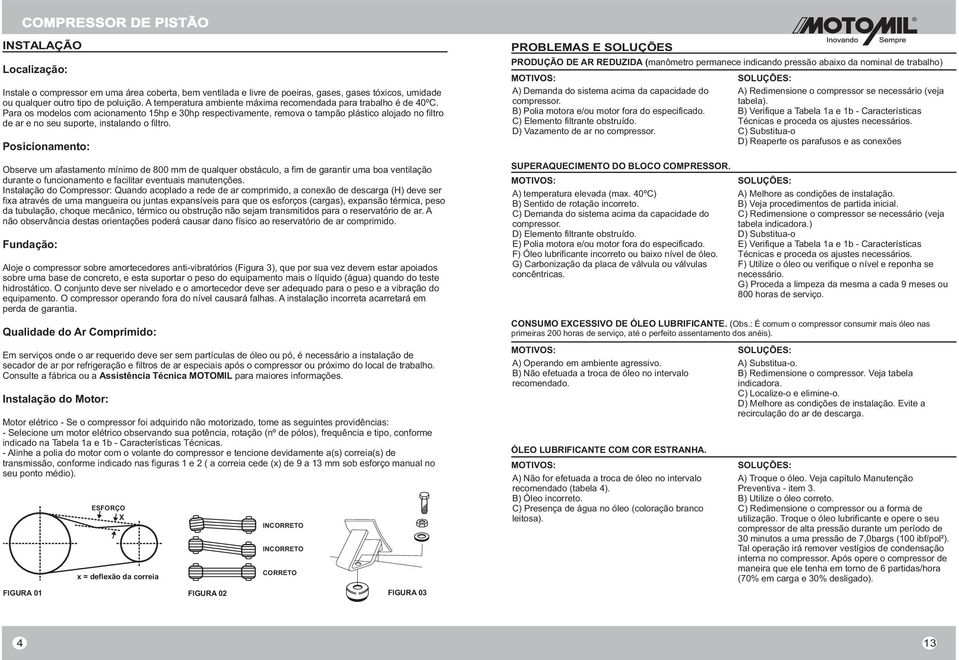 Para os modelos com acionamento hp e 0hp respectivamente, remova o tampão plástico alojado no filtro de ar e no seu suporte, instalando o filtro.