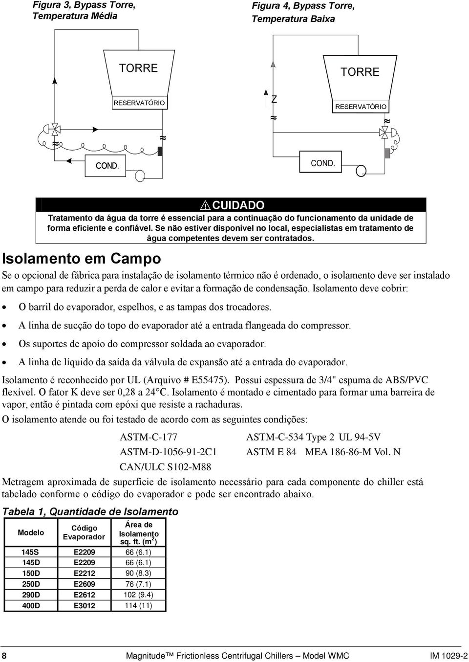 Se não estiver disponível no local, especialistas em tratamento de água competentes devem ser contratados.