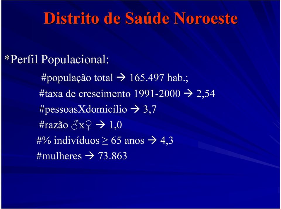 ; #taxa de crescimento 1991-2000 2,54