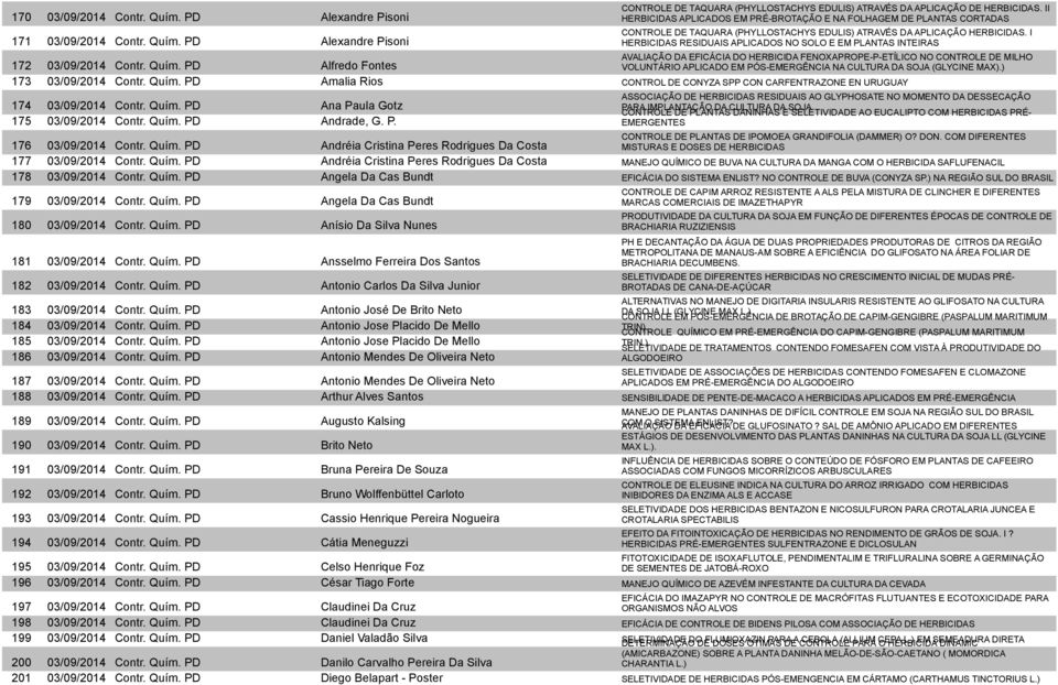 Quím. PD Andréia Cristina Peres Rodrigues Da Costa CONTROLE DE PLANTAS DE IPOMOEA GRANDIFOLIA (DAMMER) O? DON. COM DIFERENTES MISTURAS E DOSES DE HERBICIDAS 177 03/09/2014 Contr. Quím.