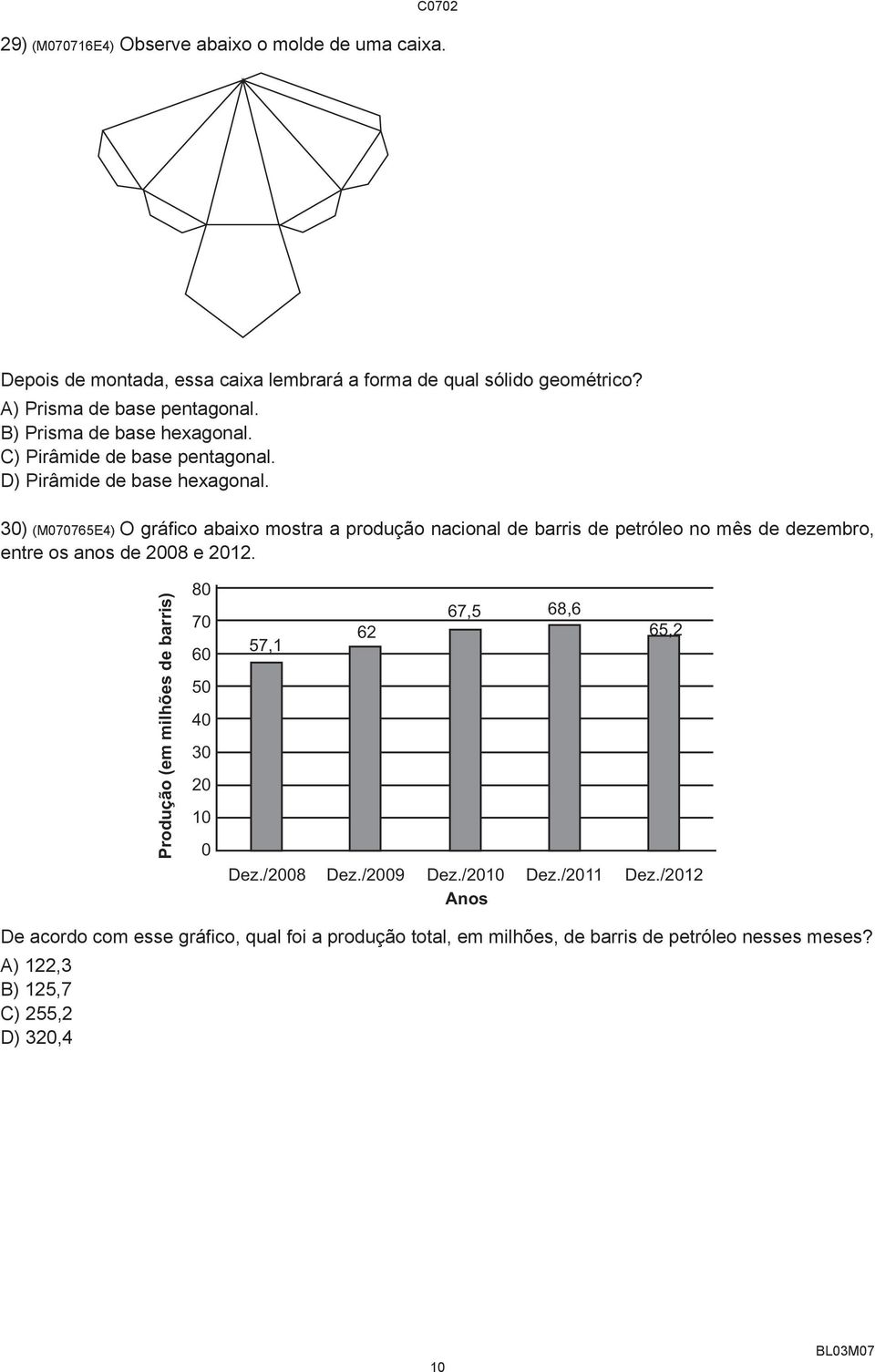 30) (M070765E4) O gráfico abaixo mostra a produção nacional de barris de petróleo no mês de dezembro, entre os anos de 2008 e 2012.