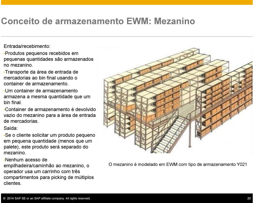 Container de armazenamento é devolvido vazio do mezanino para a área de entrada de mercadorias.