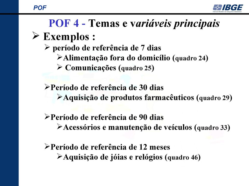 Aquisição de produtos farmacêuticos (quadro 29) Período de referência de 90 dias Acessórios e