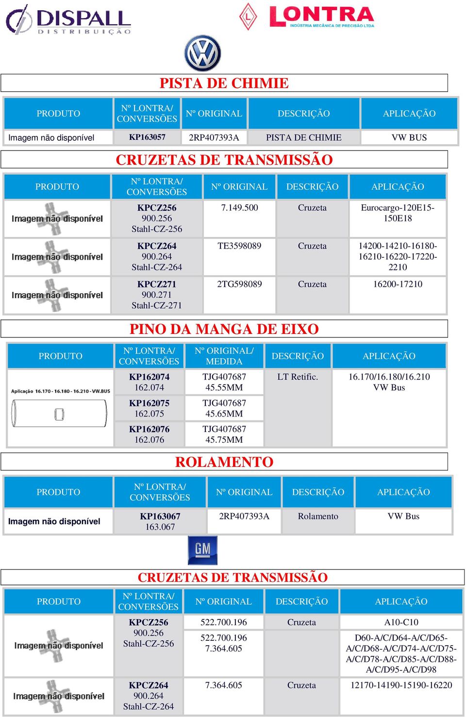 076 Nº ORIGINAL/ MEDIDA TJG407687 45.55MM TJG407687 45.65MM TJG407687 45.75MM ROLAMENTO DESCRIÇÃO APLICAÇÃO LT Retific. 16.170/16.180/16.210 VW Bus Imagem não disponível KP163067 163.