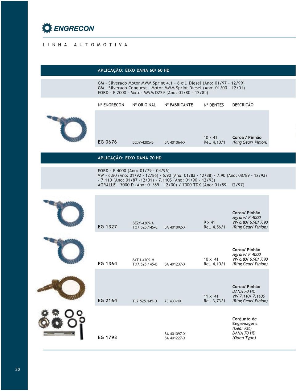 4,10/1 (Ring Gear/ Pinion) APLICAÇÃO: EIXO DANA 70 HD FORD - F 4000 (Ano: 01/79-04/96) VW - 6.80 (Ano: 01/92-12/86) - 6.90 (Ano: 01/83-12/88) - 7.90 (Ano: 08/89-12/93) - 7.110 (Ano: 01/87-12/01) - 7.