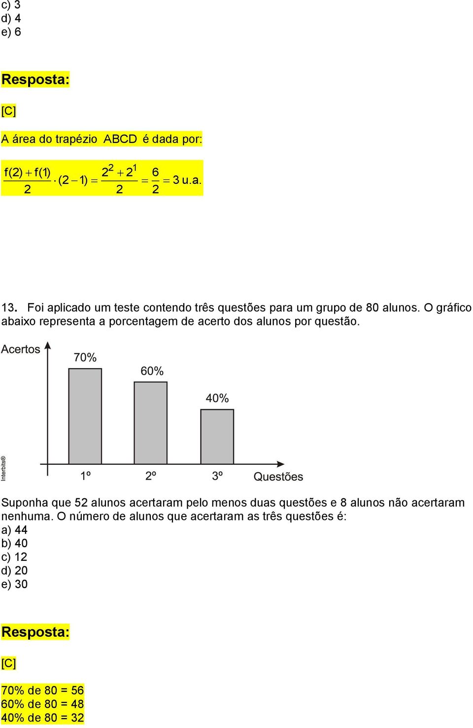 O gráfico abaixo representa a porcentagem de acerto dos alunos por questão.