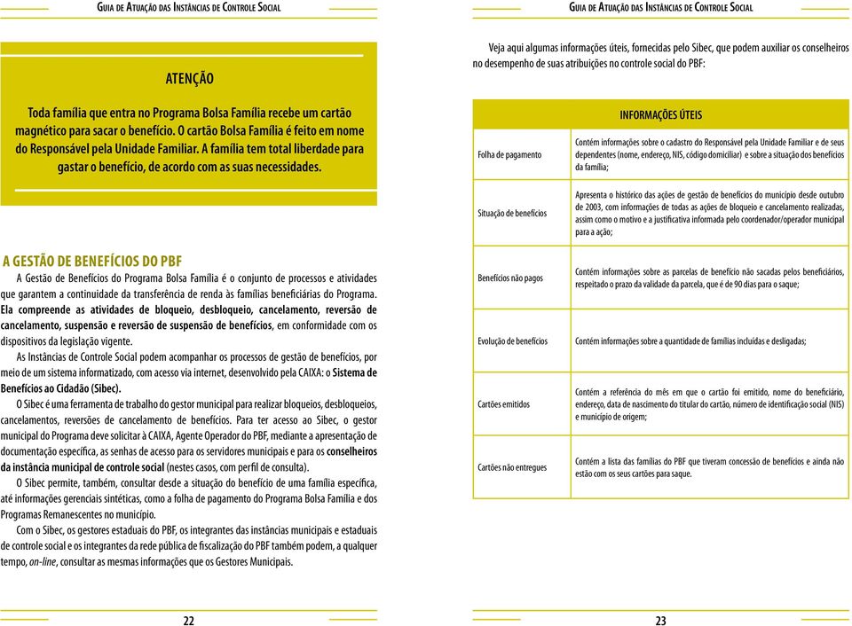 A família tem total liberdade para gastar o benefício, de acordo com as suas necessidades.