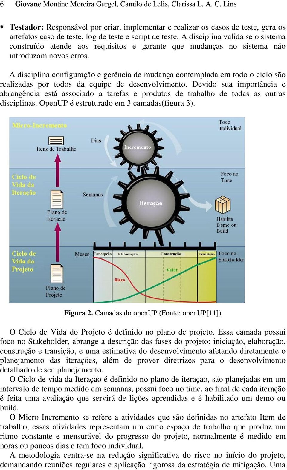 A disciplina configuração e gerência de mudança contemplada em todo o ciclo são realizadas por todos da equipe de desenvolvimento.