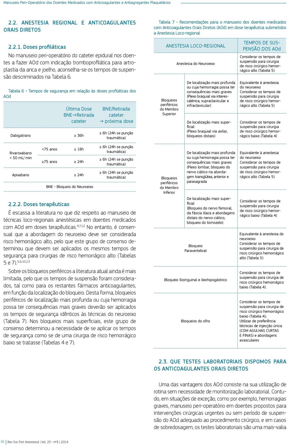 Doses profiláticas No manuseio peri-operatório do cateter epidural nos doentes a fazer AOd com indicação tromboprofilática para artroplastia da anca e joelho, aconselha-se os tempos de suspensão