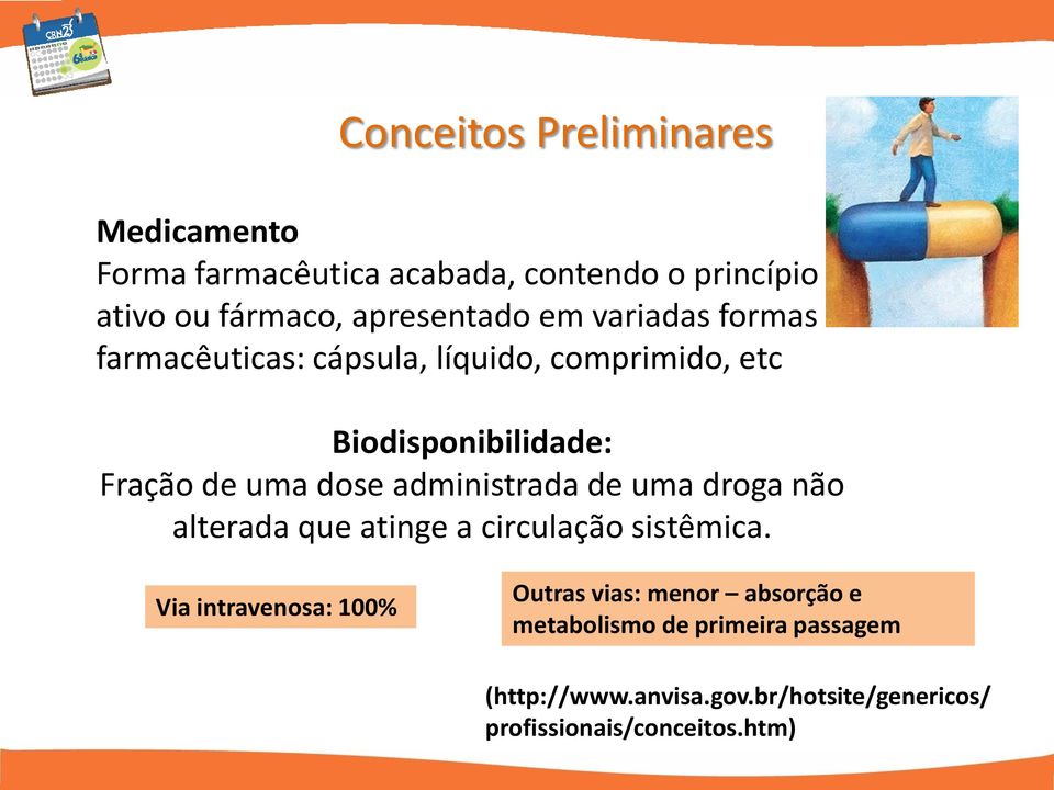 administrada de uma droga não alterada que atinge a circulação sistêmica.