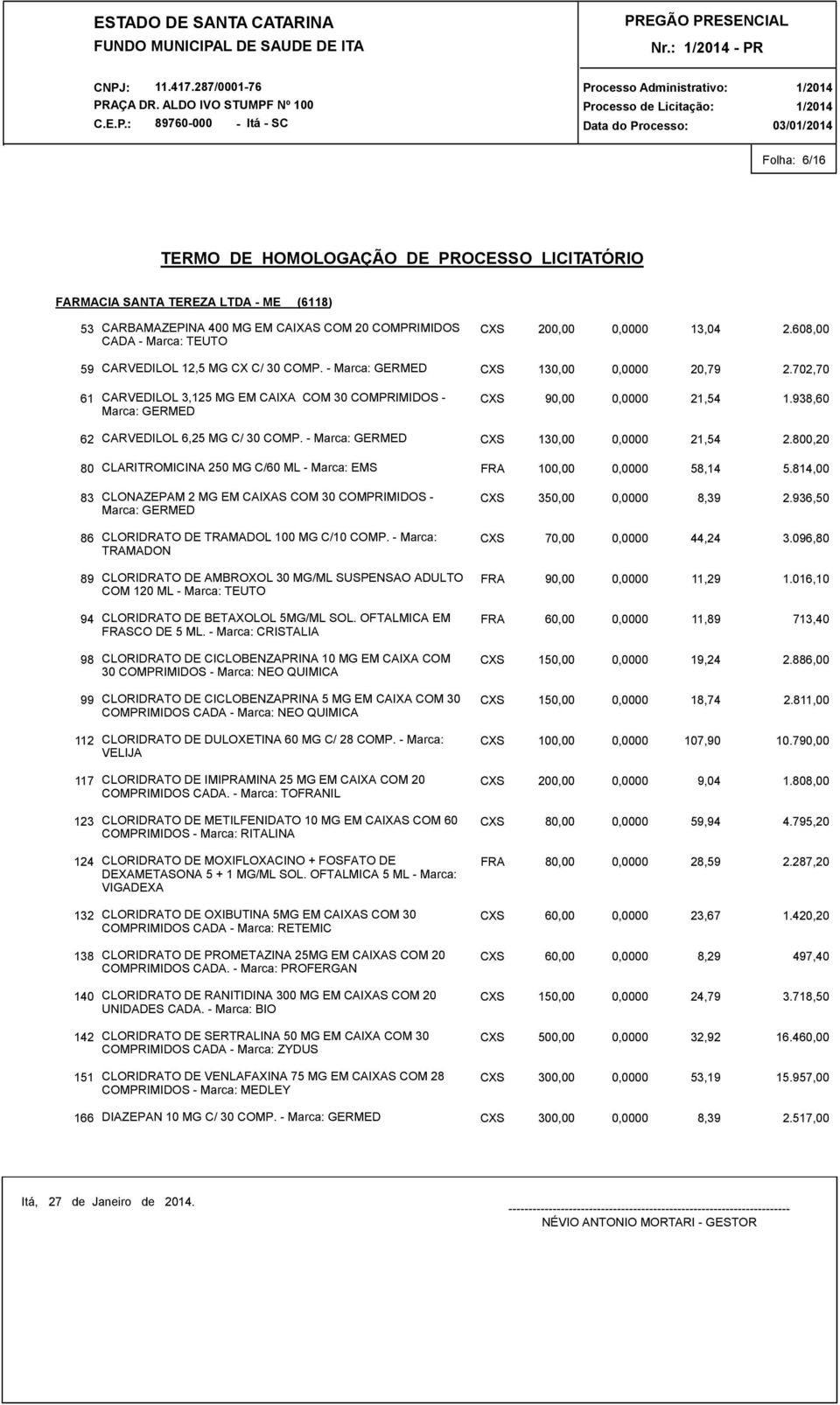 938,60 62 CARVEDILOL 6,25 MG C/ 30 COMP. - Marca: GERMED CXS 130,00 0,0000 21,54 2.800,20 80 CLARITROMICINA 250 MG C/60 ML - Marca: EMS FRA 100,00 0,0000 58,14 5.