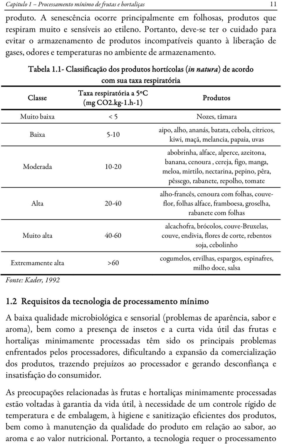 1- Classificação dos produtos hortícolas (in natura) de acordo com sua taxa respiratória Taxa respiratória a 5ºC Classe Produtos (mg CO2.kg-1.