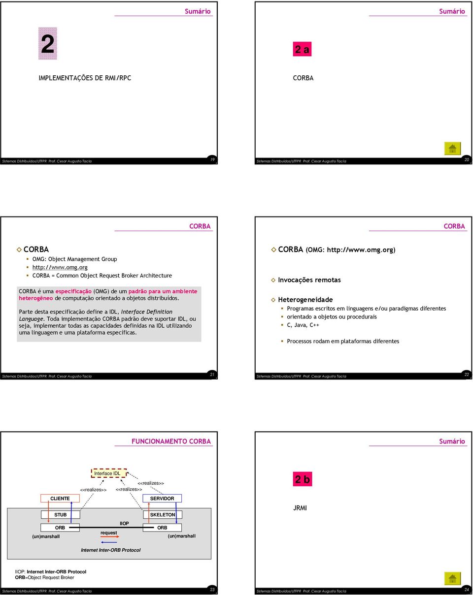 org CORBA = Common Object Request Broker Architecture CORBA é uma especificação (OMG) de um padrão para um ambiente heterogêneo de computação orientado a objetos distribuídos.