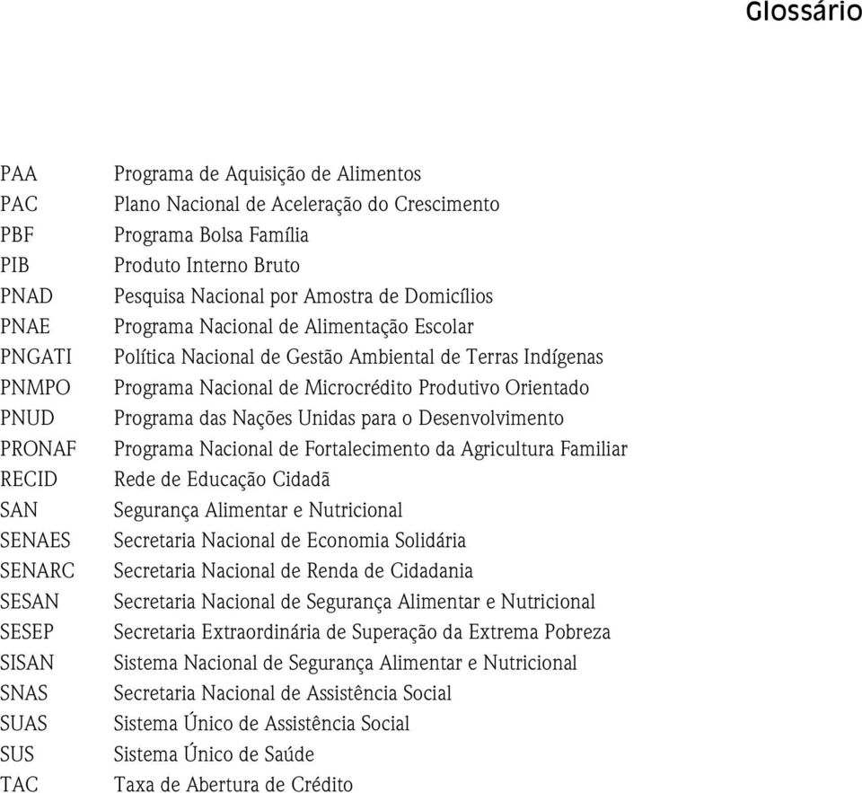 Nacional de Microcrédito Produtivo Orientado Programa das Nações Unidas para o Desenvolvimento Programa Nacional de Fortalecimento da Agricultura Familiar Rede de Educação Cidadã Segurança Alimentar