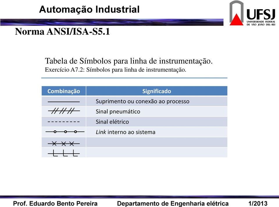 2: Símbolos para linha de instrumentação.